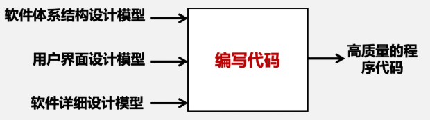 Pasted image 20250512092906.png